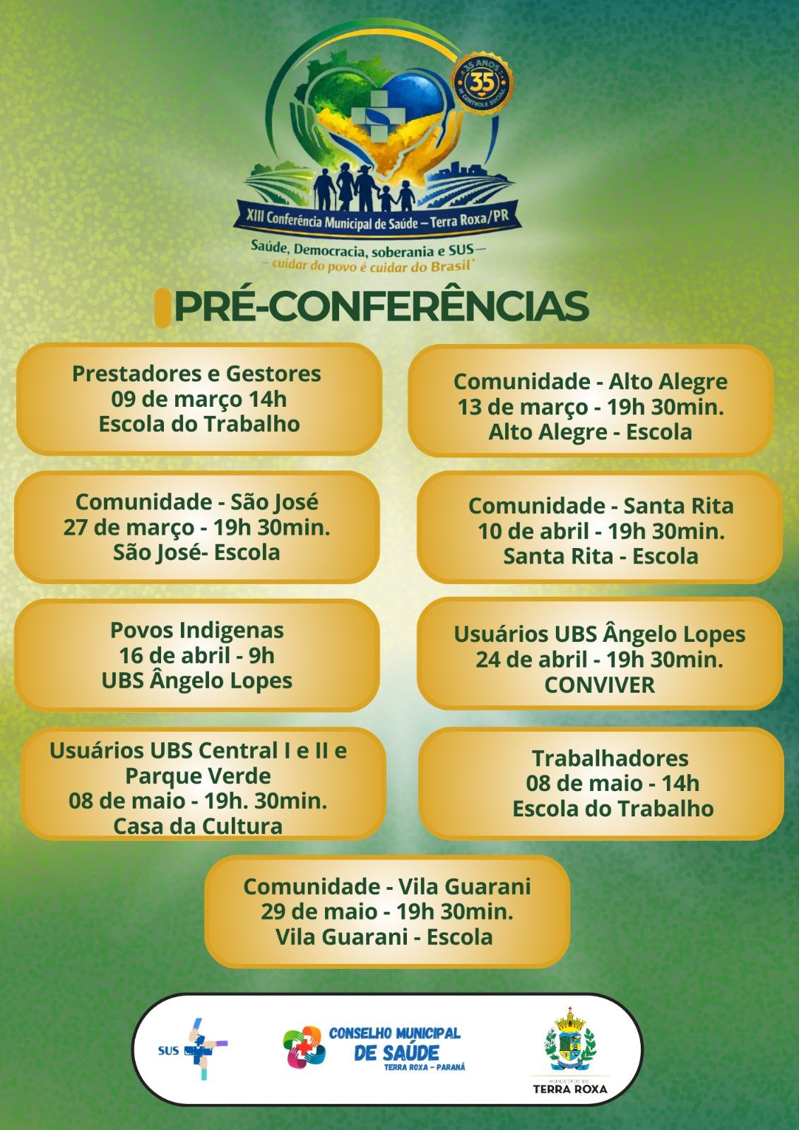 Terra Roxa realiza pré-conferências de saúde com participação da comunidade e calendário definido