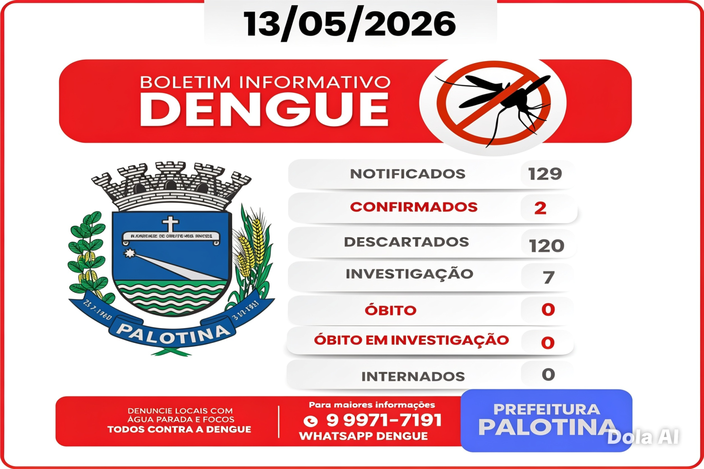 Palotina confirma dois casos e reforça combate ao mosquito transmissor