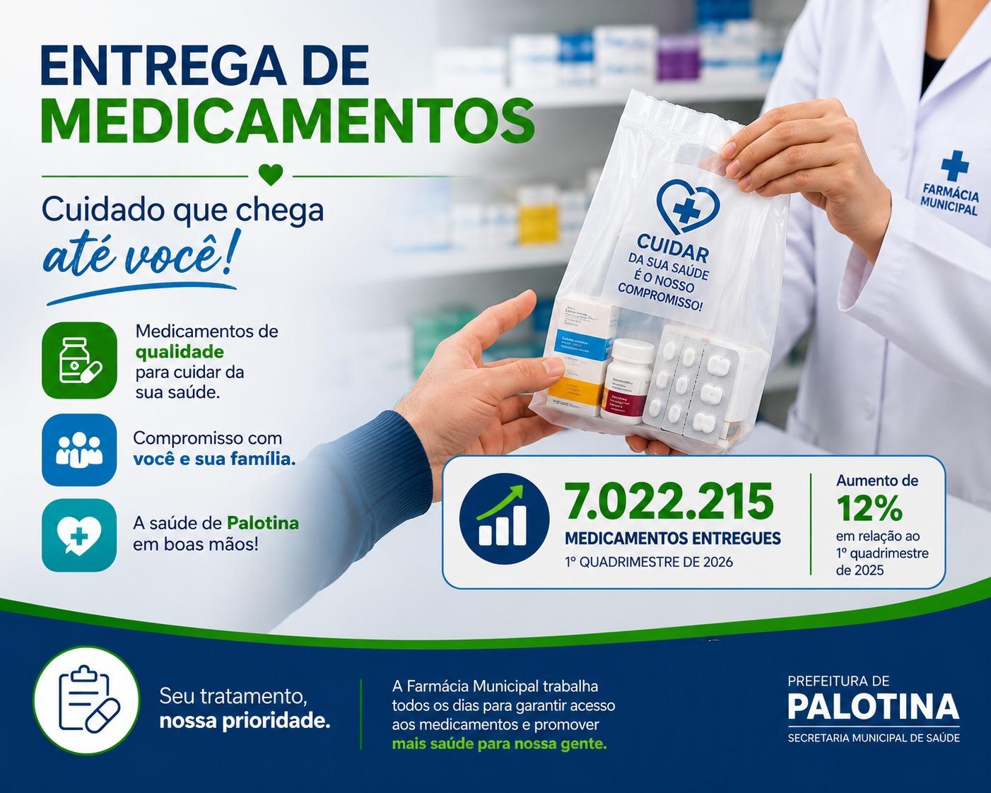 Farmácia Municipal amplia atendimento e registra aumento na entrega de medicamentos em Palotina