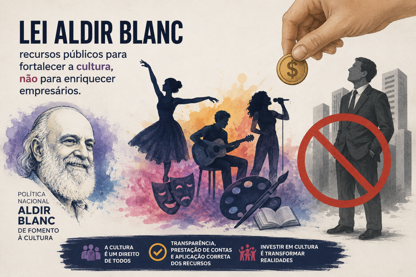 Lei Aldir Blanc não pode ser utilizada para beneficiar financeiramente empresários