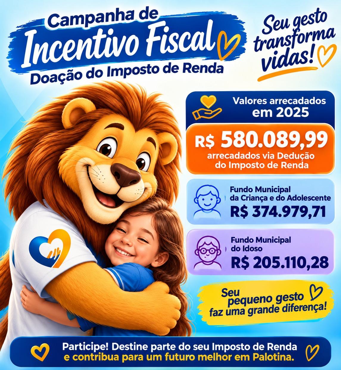 Prestação de contas da Campanha de Incentivo Fiscal reforça importância das doações ao Fundo da Criança e do Adolescente e ao Fundo do Idoso