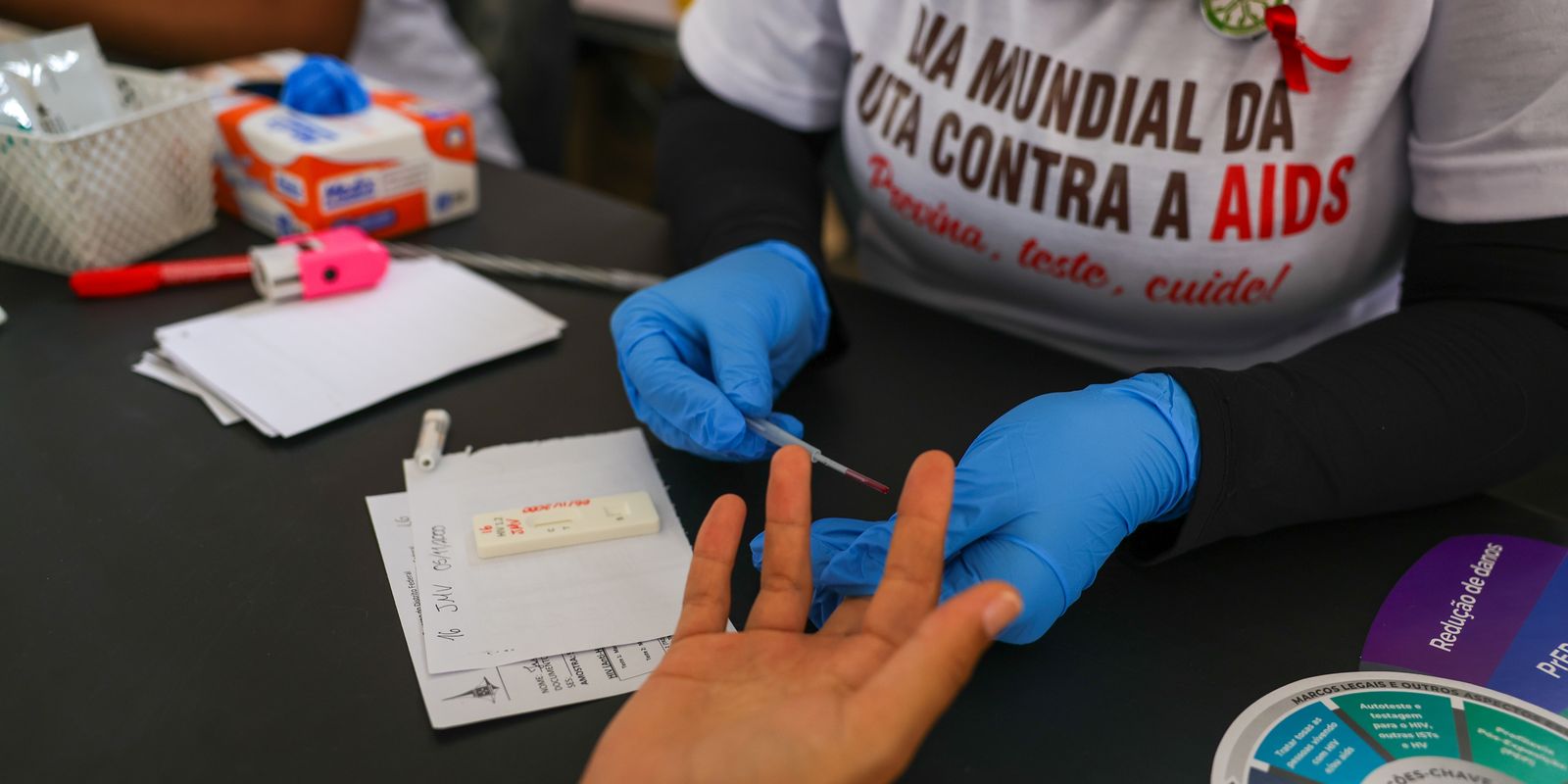 Opas amplia acesso ao lenacapavir para prevenir HIV em quatorze países
