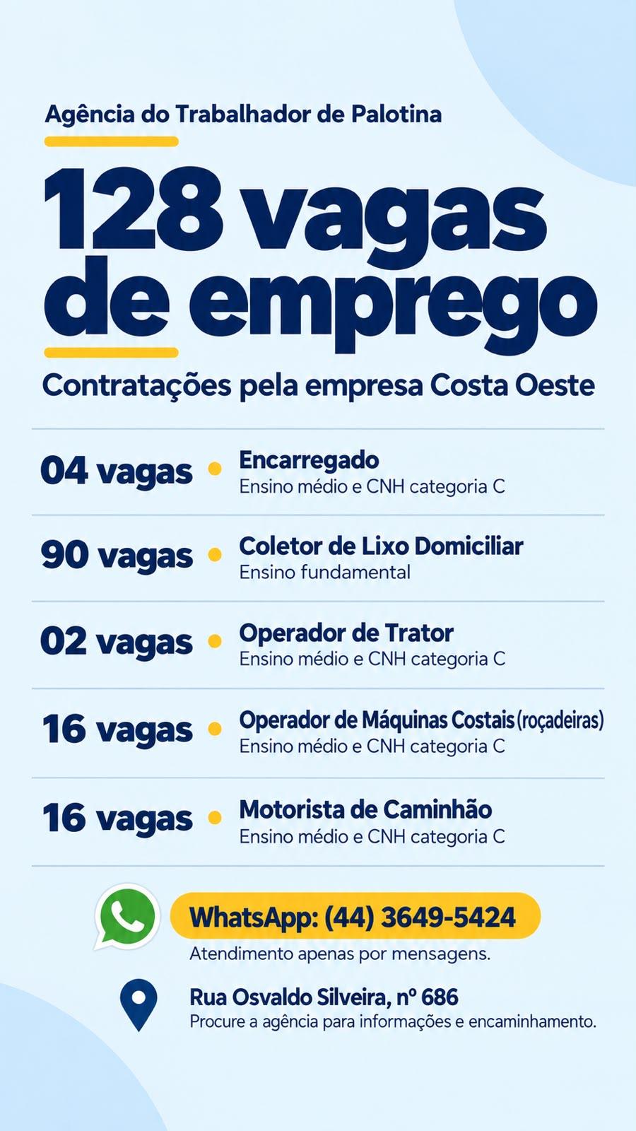 Costa Oeste abre 128 oportunidades de emprego em Palotina
