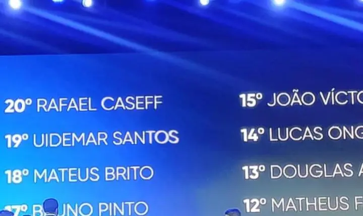 Consultor patrimonial entra para o seleto grupo dos 20 melhores da Portfel