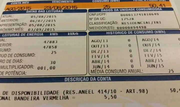 Prévia da inflação desacelera e IPCA-15 fecha outubro em 0,32%