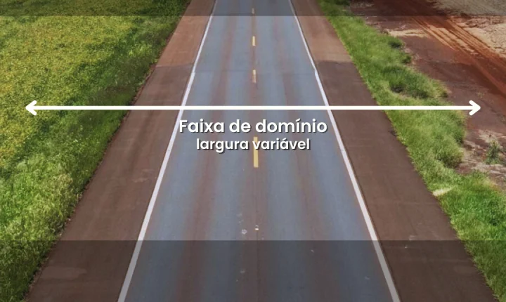 Via Campo promove encontro para regularização de áreas às margens da BR-163 em Guaíra e Terra Roxa